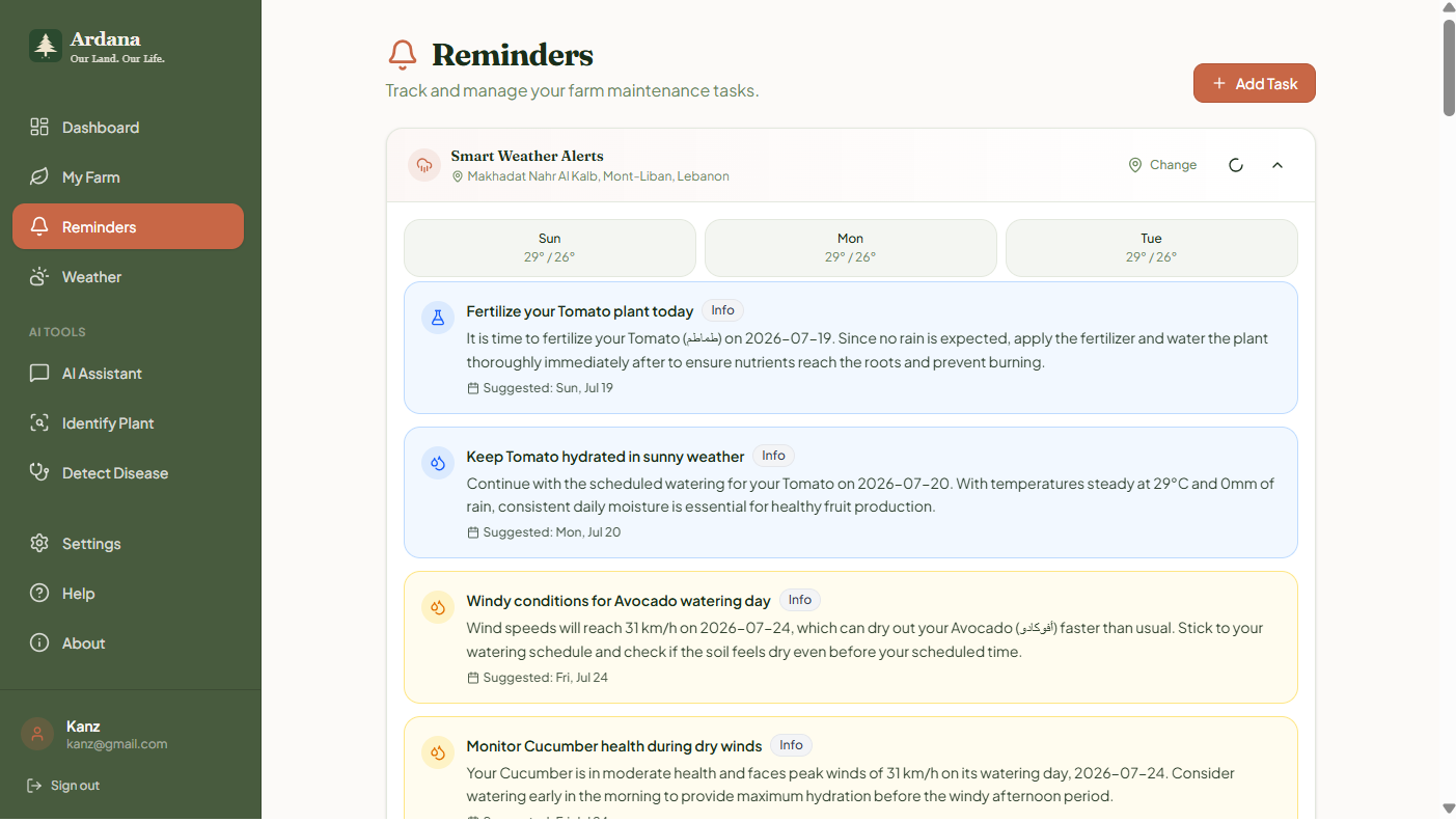 Ardana screenshot 2